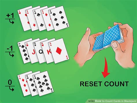 3 Ways to Count Cards in Blackjack .